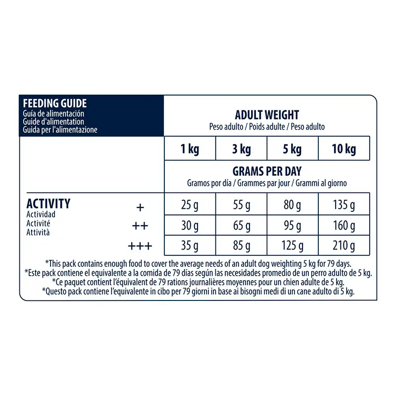 Advance Canine Adult Mini Chicken Rice 1,5Kg, dog food for dogs - Image 3
