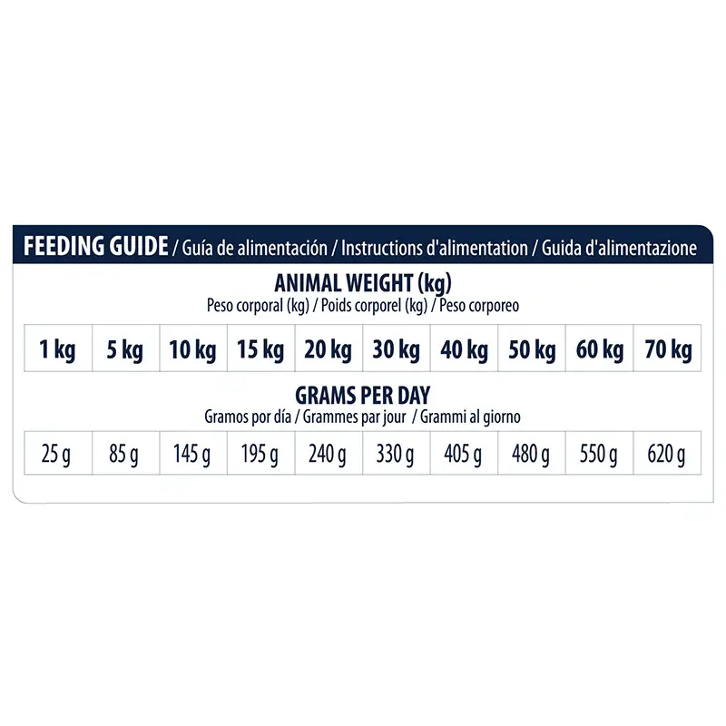 Advance Vet Canine Senior +7 Articular 3K, dog food for dogs - Image 3