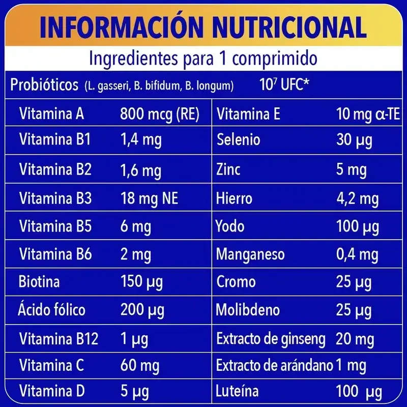 Bion3 Energy 50+ Multivitamin, 2X90 Tablets - Image 8