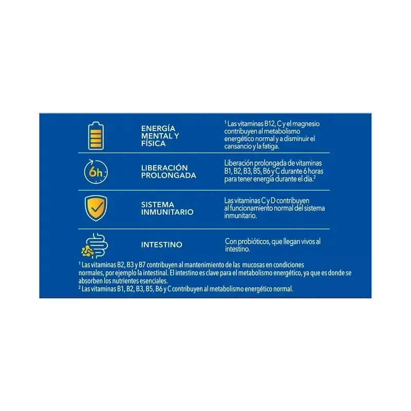 Bion3 Energy Multivitamin, 2X90 Tablets - Image 10