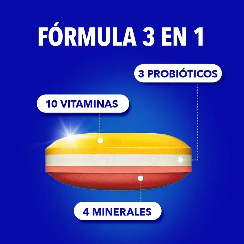 Bion3 Energy Multivitamin, 2X90 Tablets - Image 3