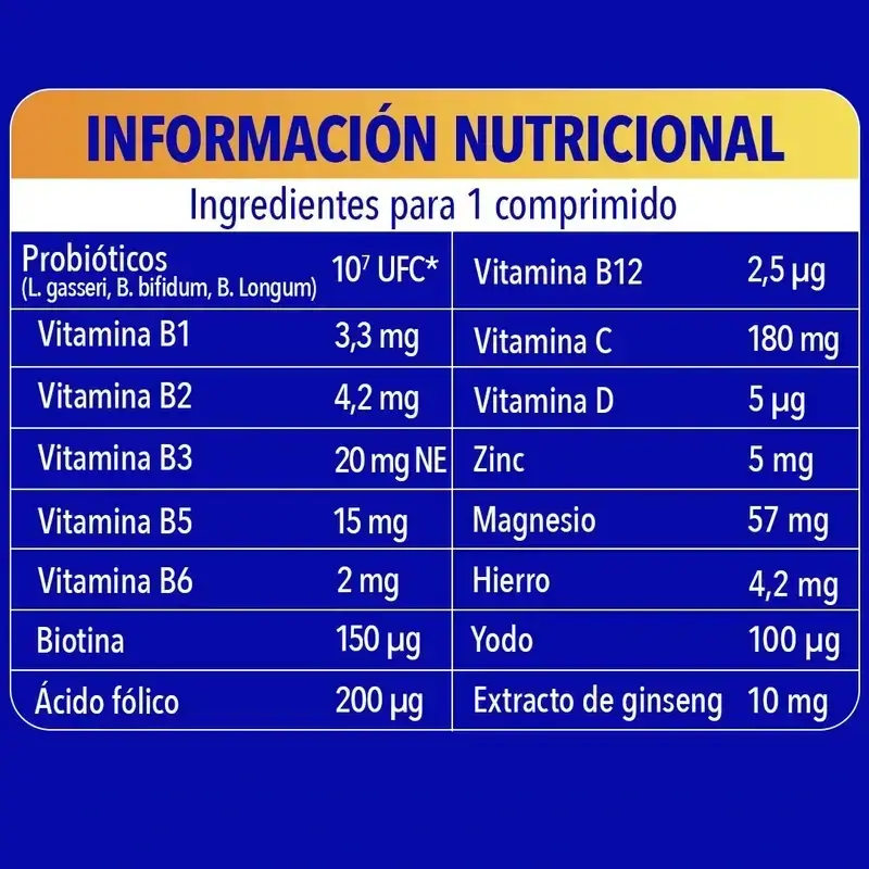 Bion3 Energy Multivitamin, 2X90 Tablets - Image 7