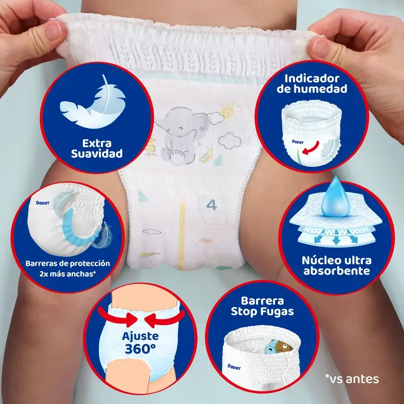 Dodot Activity Pants Nappy Pants Size 7, 15kg+, 29 Nappies - Image 7
