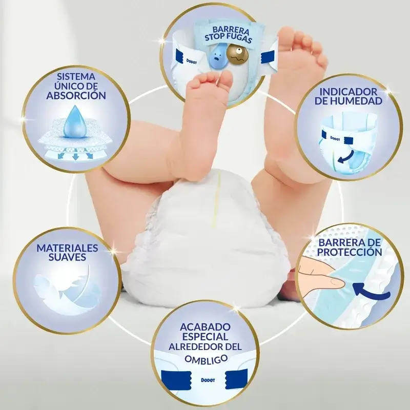 Dodot Sensitive Size 2 Box, 4 x 80 Nappies - Image 6