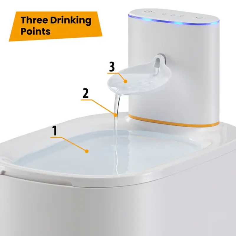 Ferplast Astra Water Fountain for Dogs and Cats - Image 3