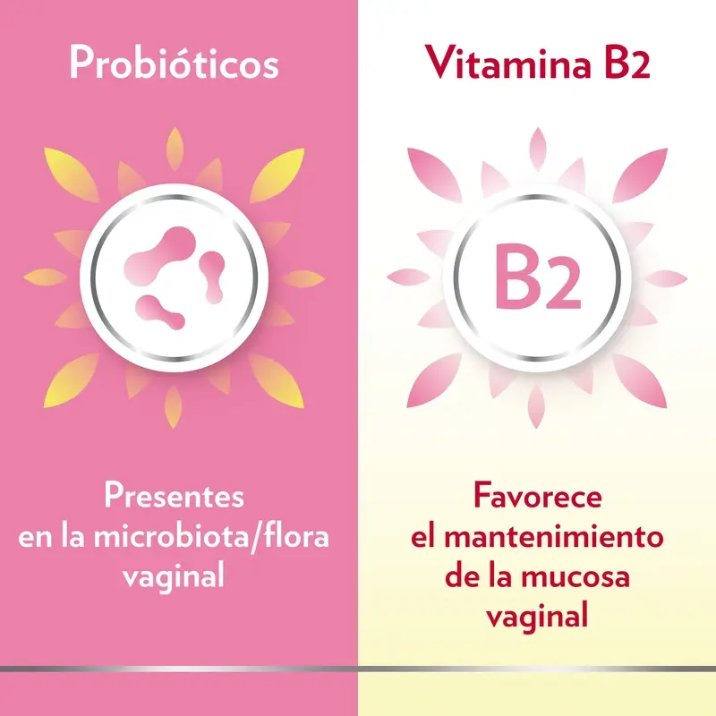 Gine-Canestén Gynecanesflor+, 30 Capsules - Image 7