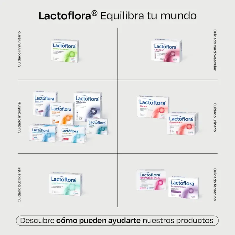 Lactoflora Oral Serum With Probiotics, Prebiotics And Mineral Salts Orange Flavour , 6 Sachets - Image 9