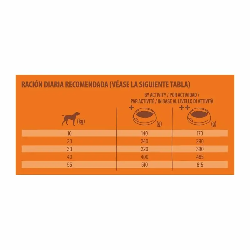 Nature'S Variety Canine Adult Original Med Max Salmon, 10 kg, dog food - Image 2