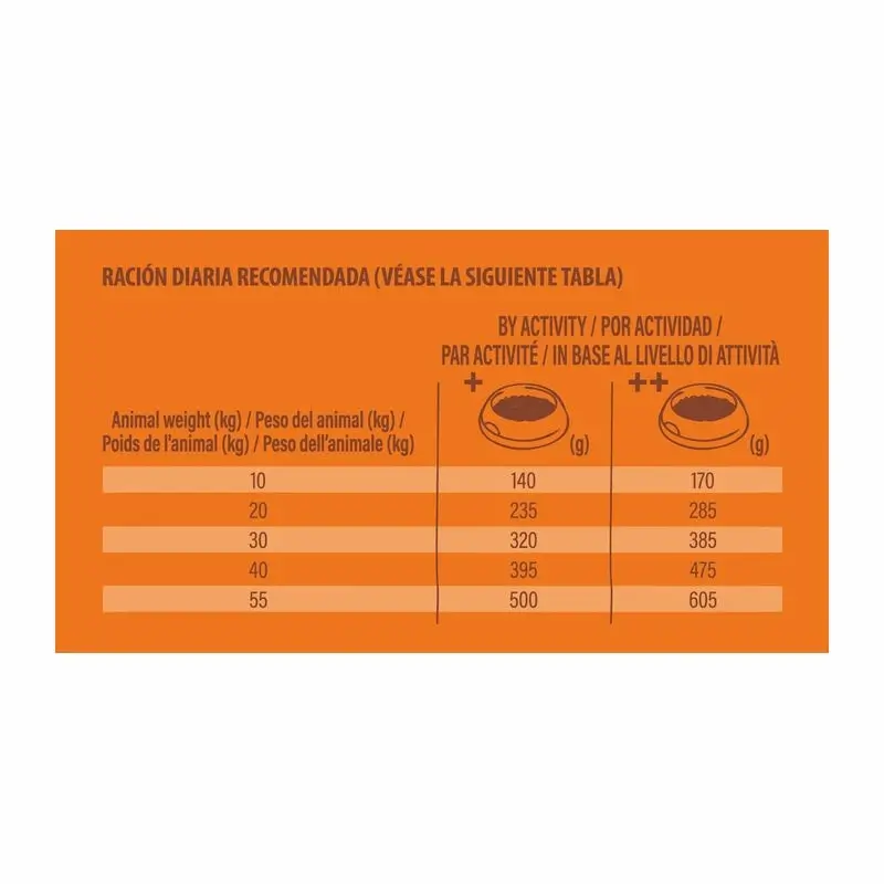 Nature'S Variety Canine Adult Selected Med/Max Chicken, 10 kg, dog food - Image 3