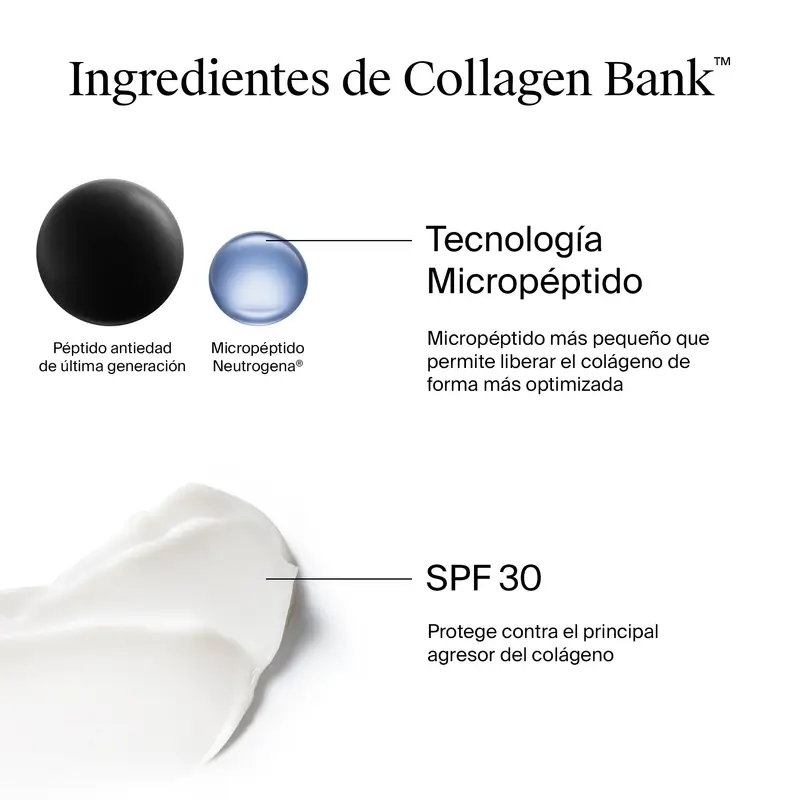 Neutrogena Collagen Bank Moisturising Face Cream Spf30, 50 ml - Image 6