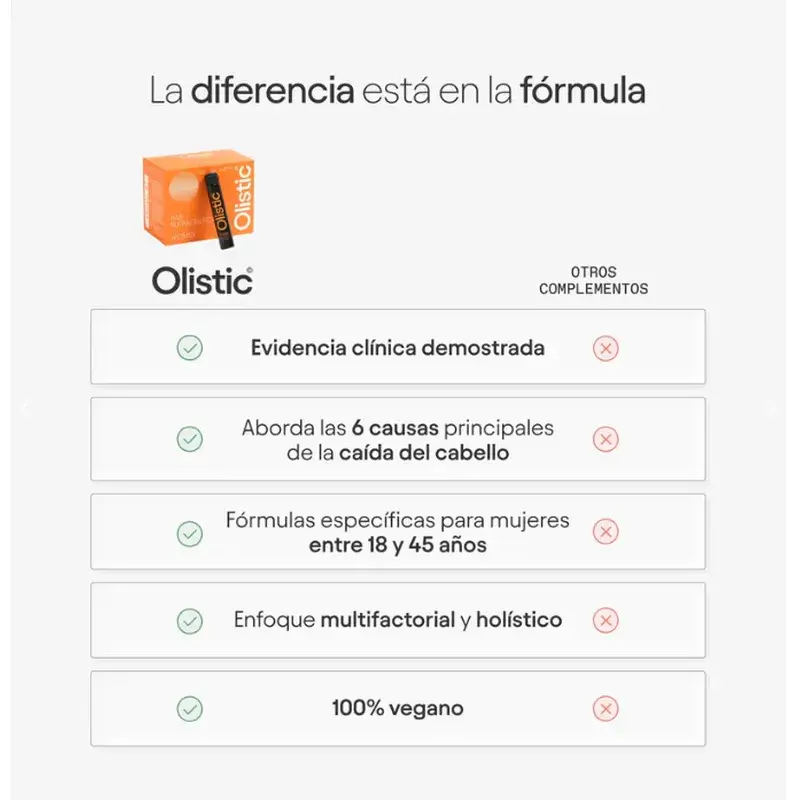 Olistic For Women, Triplo 3 x 28 Doses of 25 ml - Image 6