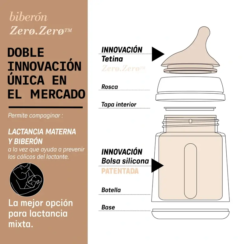 Suavinex Anti-colic Bottle Zero Zero 180 Ml, Adaptable Flow (A), +0 Months, Medium - Image 9