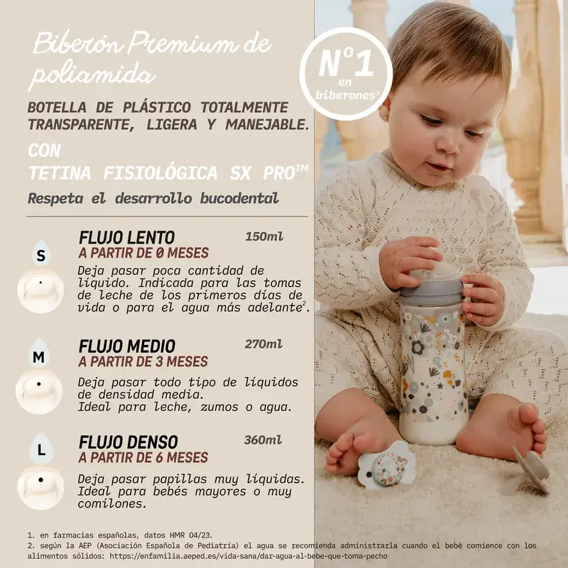 Suavinex Baby Bottle 270 Ml, Medium Flow (M), +3 Months, Wonderland Flowers Pink - Image 7