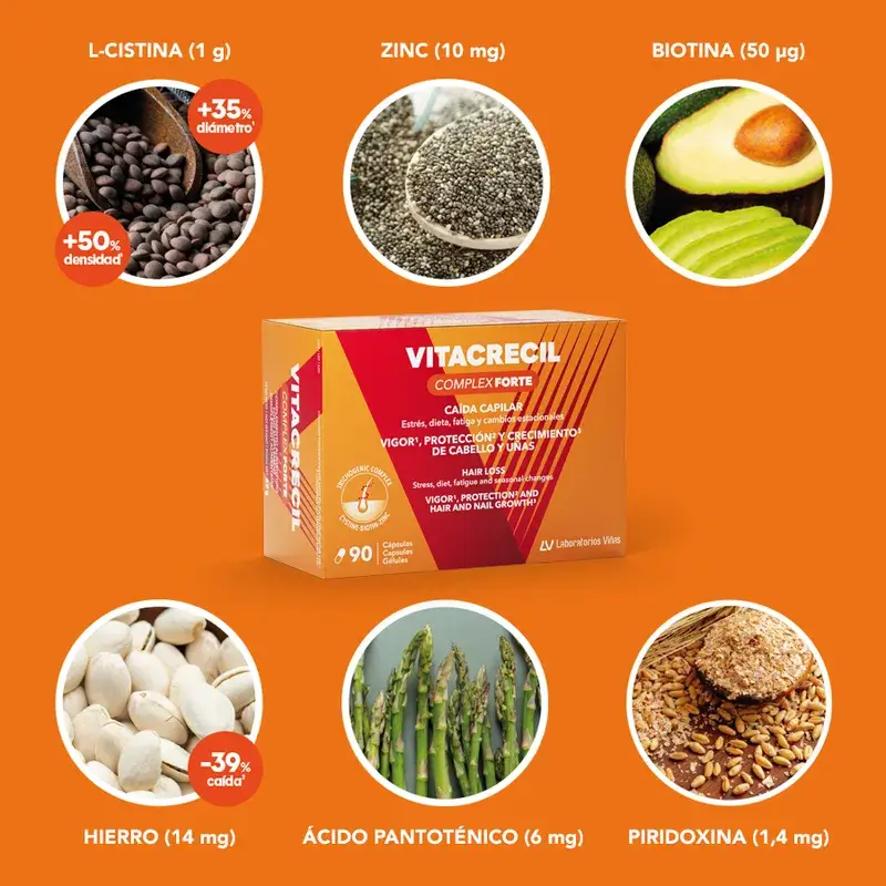 Vitacrecil Complex Forte, Pack 2 x 90 capsules - Image 4